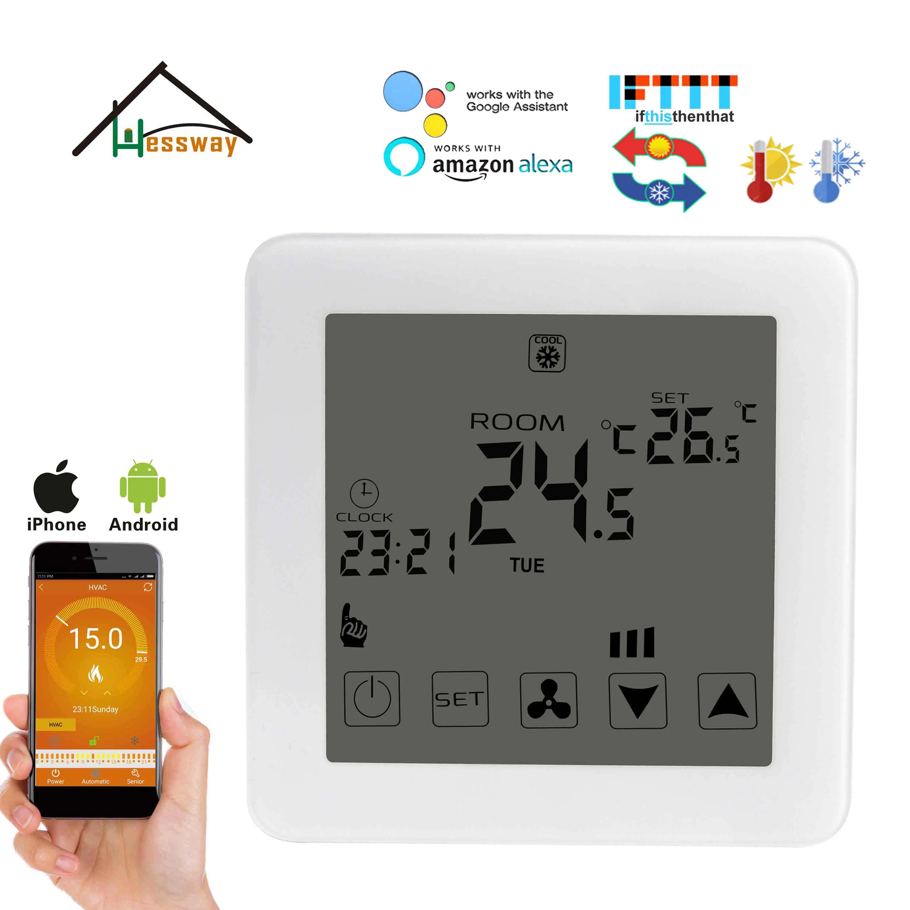 HESSWAY 4P & 2P охлаждающий нагревательный вентилятор в катушке Wi Fi термостат работает