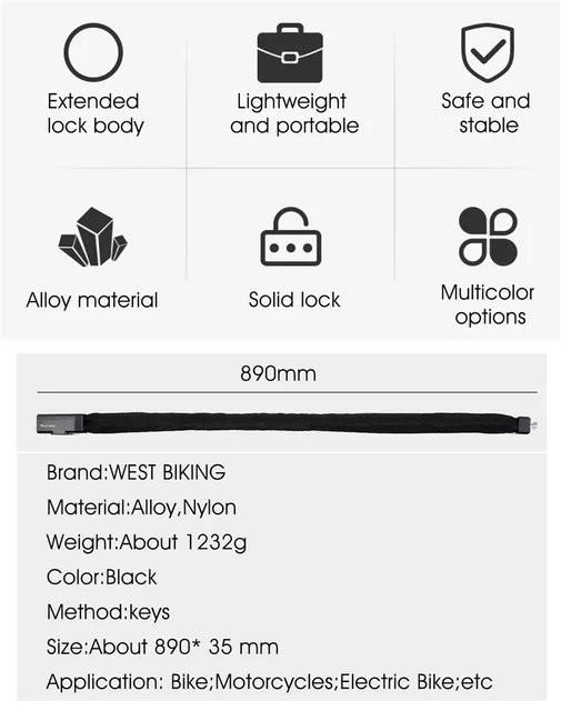 Candle Wick Size Guide