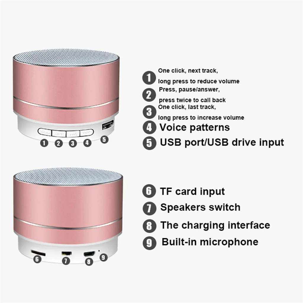 Portable wireless bluetooth speaker Led Wirelwss Mnin Bass BT Portable Speakers For iPHONE For iPod Phones MP3 FM#P30