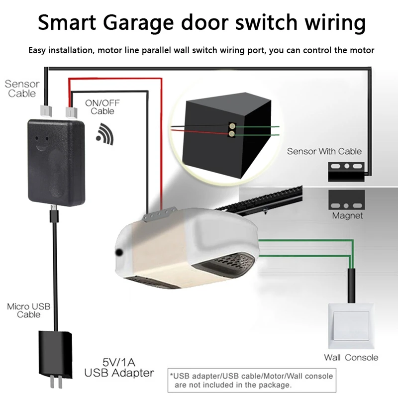 Новый Wifi умный переключатель реле для Tuya App дверь гаража управление Лер открывалка беспроводной пульт дистанционного управления