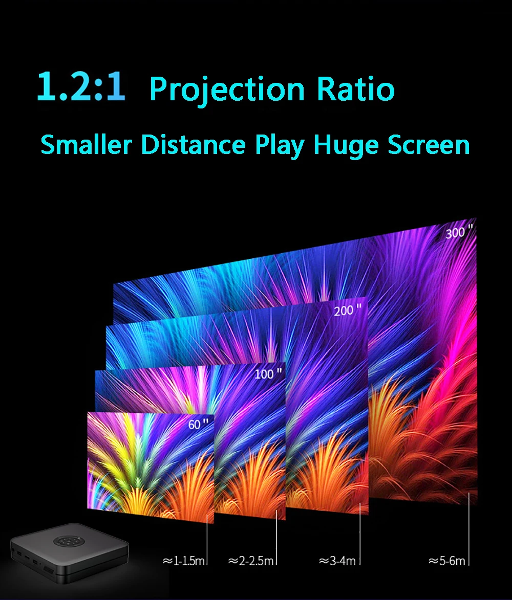 outdoor projector screen Smartldea K1 HD DLP Projector Android 9 2G RAM 32G ROM 4K 3D high brightness daytime beamer 5G wifi airplay video game proyector mini projector