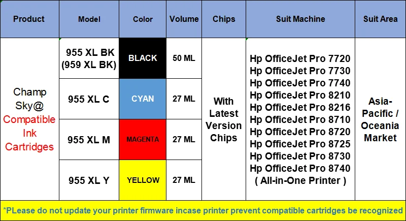 Совместимый чернильный картридж для hp 955 hp 959 XL, для принтера hp OfficeJet Pro 7720/7730/7740/8210/8216/8710/8720/8725/8730/8740/