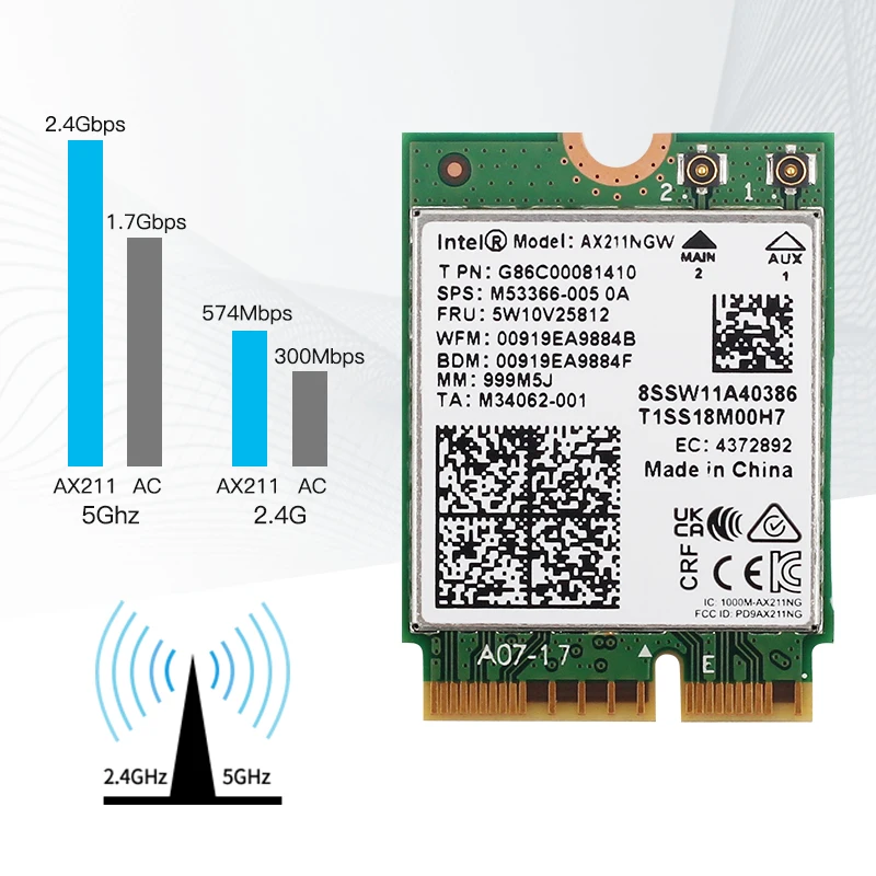 Ax1675i Carte Wifi Wifi 6e M.2 Clé E Cnvio 2 bande 2.4G / 5G / 6GHz Carte  sans fil Ax211 pour Bluetooth 5.2