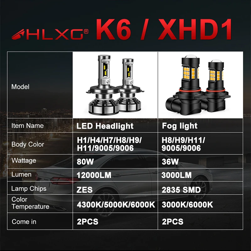 Светодиодный светильник hlxg H4 H7 с ZES 6500K 5000K 4300K светодиодный 12000 лм 72 Вт/комплект