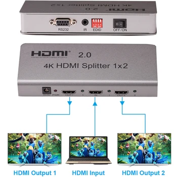 

HDMI 2.0 1X2 Splitter 4K 60HZ 1 IN 2 Out HDMI Splitter Switch Converter With EDID RS232 HDCP Support IR Extender PC DVD to TV