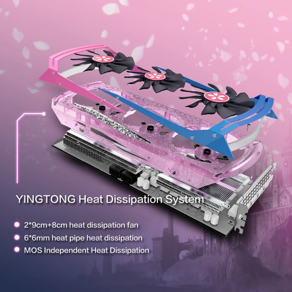  Yeston Radeon RX 5700 XT GPU 8GB GDDR6 256bit 7nm Gaming Desktop computer PC Video Graphics Cards s