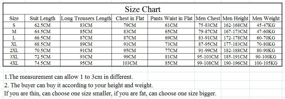size