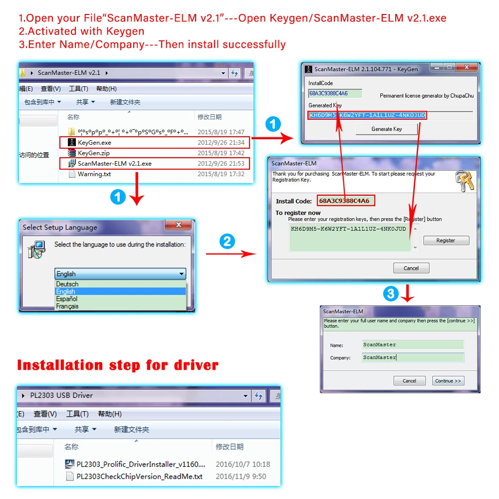 OBD2 сканер elm327 v1.5 USB PIC18F25K80 Автоматическая Диагностика сканер Код считыватель ELM 327 USB V1.5 для FORScan