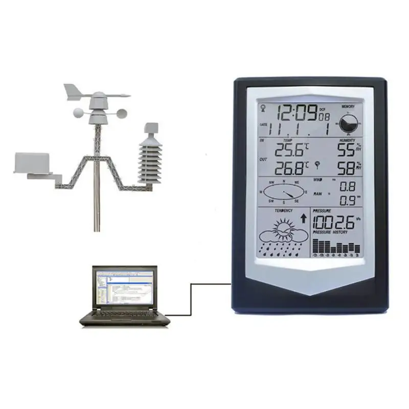 WS0232 беспроводной Анемометр метеостанция часы ЖК-дисплей ветер chillтемпература измеритель влажности двойное крепление скорость ветра датчик направления