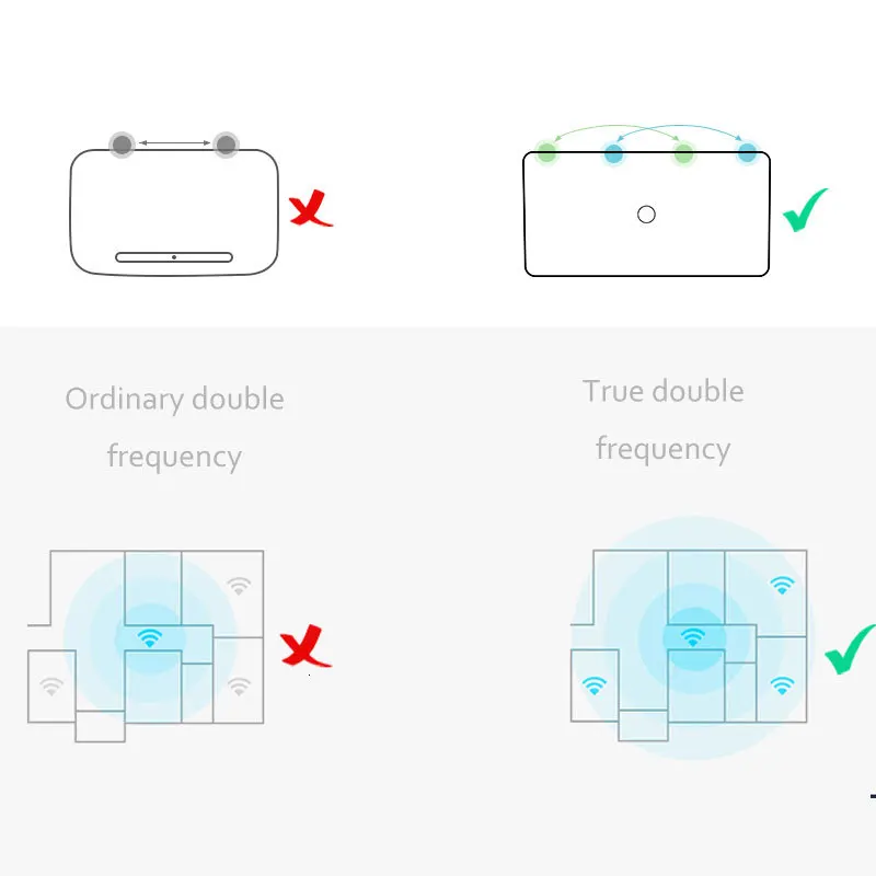 HUAWEI Router WS5102 2 4G 5G 1167Mbps WIFI Extender Wireless Routers WiFi Repeater Extender Wi Fi 1 HUAWEI Router WS5102 2 4G 5G 1167Mbps WIFI Extender Wireless Routers WiFi Repeater Extender Wi Fi 2