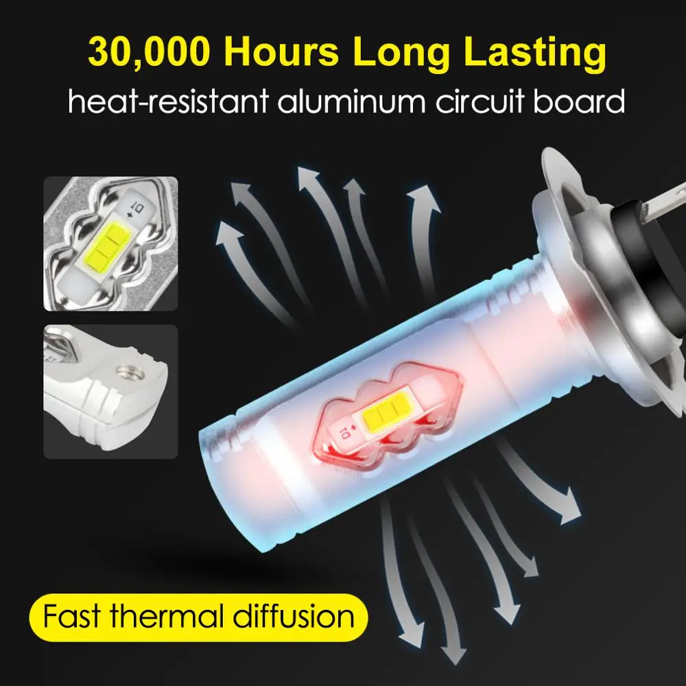 2 шт. автомобисветодиодный светодиодные мини лампы H7 8000 К 6000 12 В 7035 SMD|Передние