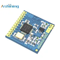 Communication Equipment