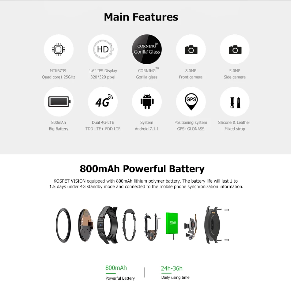 Kospet Vision Smart Watch Phone 1.6inch 4G-LTE 3G+32G 8.0MP Front-facing Dual Camera Video Call 800mAh Google Play Smart Watch