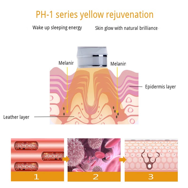 3 Color LED Photon Beauty Device Skin Rejuvenation Reduce Wrinkles Remove Freckle Introducting Port