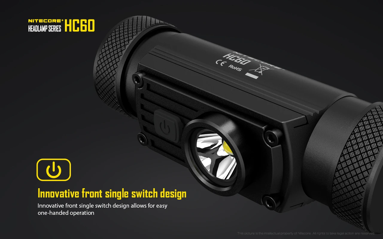 Original Nitecore HC60 1000 Lumens CREE XM-L2 U2 LED USB Rechargeable Headlamp with 3400mAh 18650 Battery