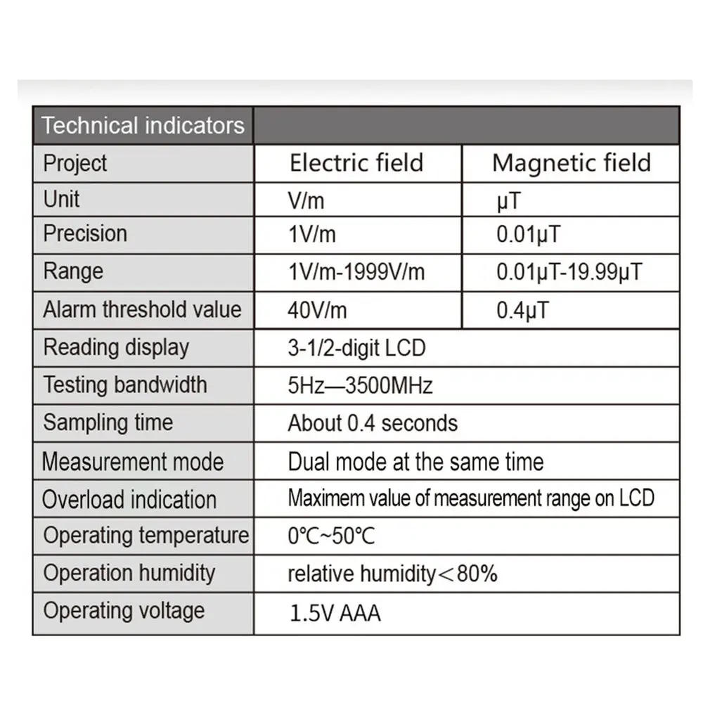 WT3121 Handheld Digital LCD EMF Meter Electromagnetic Radiation Tester Electric Field Magnetic Field Dosimeter Detector