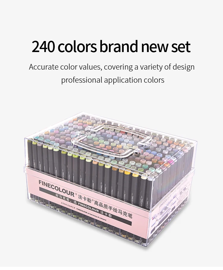 72 240 cores oleosa macio caneta marcador de cabeça dupla profissional