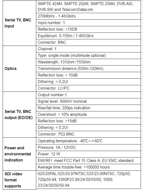 Full HD 1080P Мини 1Ch двунаправленный 3g/HD-SDI оптический приемопередатчик SM SX 20 км 3g LC мини HD-SDI волоконный приемопередатчик SDI удлинитель