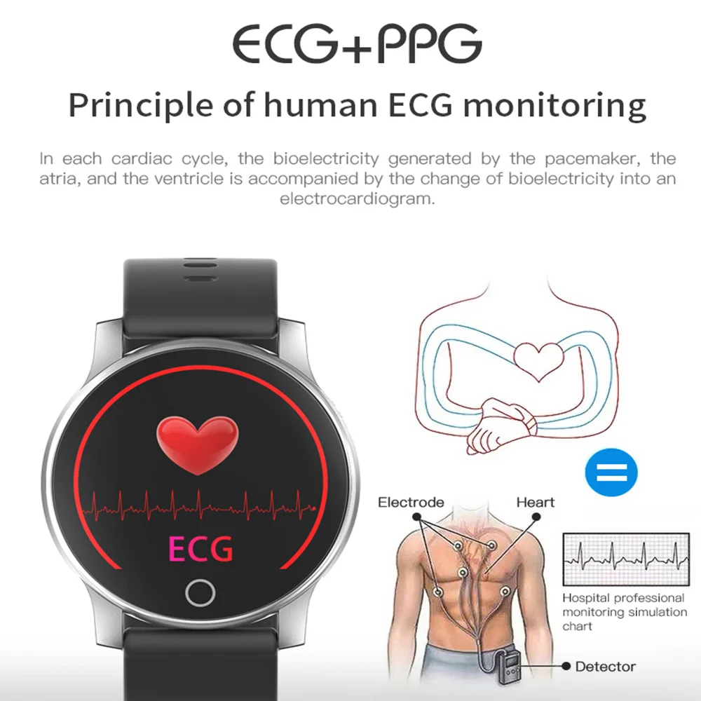 ЭКГ HRV PPG ekg часы Смарт-Браслет фитнес-трекер Браслет сердечного ритма Смарт-часы для мужчин для iOS Android pulseira inteligente