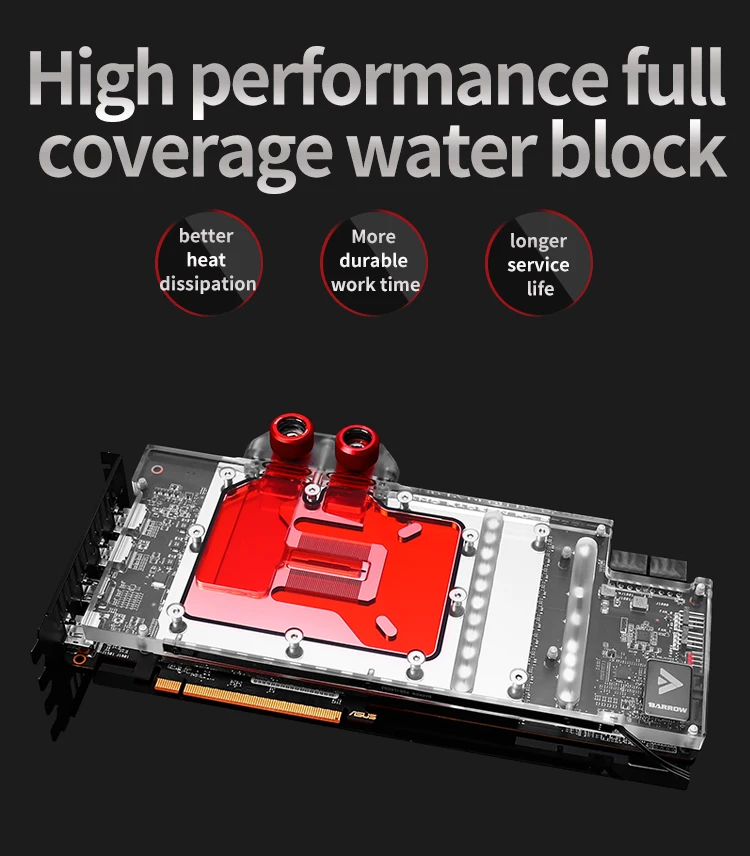 Курган полное покрытие GPU водоблок для ASUS ROG STRIX RX5700XT Аврора материнская плата 5V SYNC AURA BS-ASS5700XT-PA
