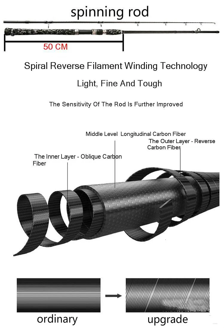 Карбоновая удочка, спиннинговое литье, приманка, удочки Canne A Peche Carbonne Strong Lei Qiang Rod XH Canna Da Pesca Varas De Pesca