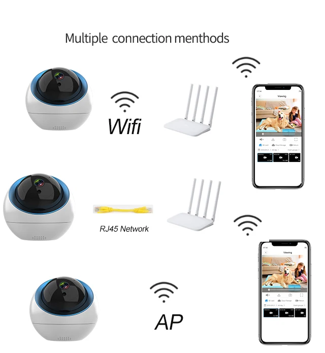 Купольная Беспроводная ip-камера для помещений, 1mp, 3MP, домашняя Ptz камера наблюдения, s cam, Wifi, CCTV Camara для Wifi, внешняя