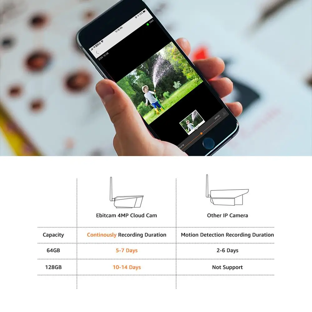 Tanie Ebitcam 4MP Spotlight kamera IP zewnętrzna chmura kamery bezpieczeństwa Wifi dwukierunkowe Audio kamery bezpieczeństwa domowego Wifi kamera IP na zewnątrz