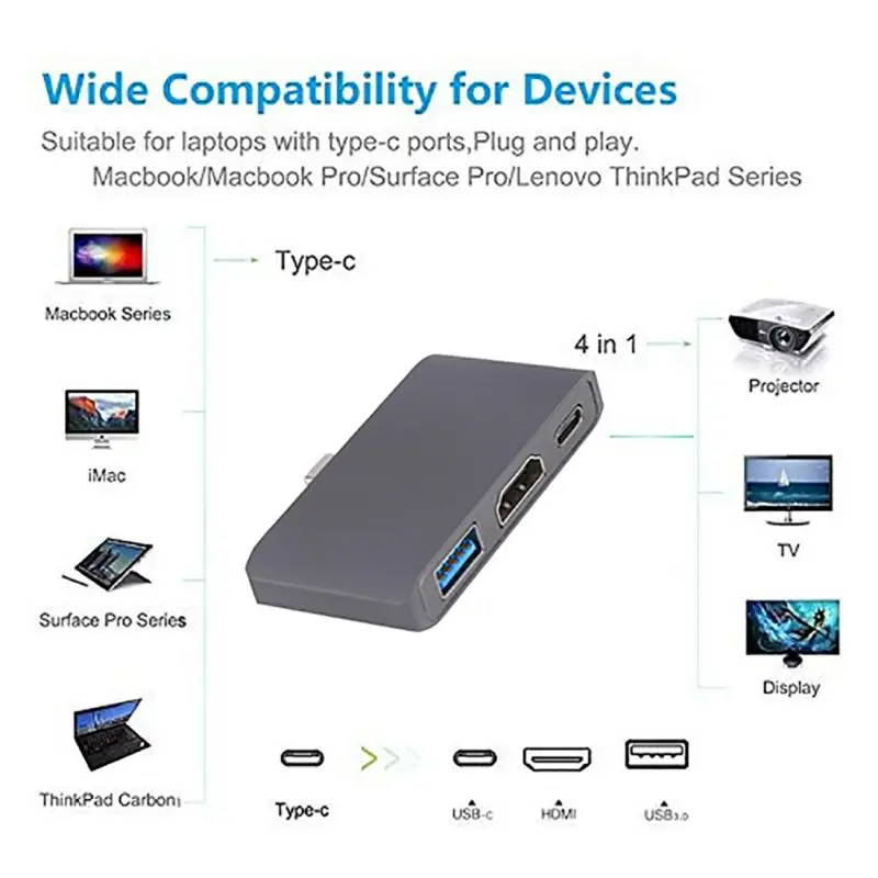 Тип C к HDMI USB 3,0 зарядный адаптер конвертер USB-C 3,0 концентратор адаптер для Mac Air Pro huawei Mate10 samsung S8 Plus Новинка