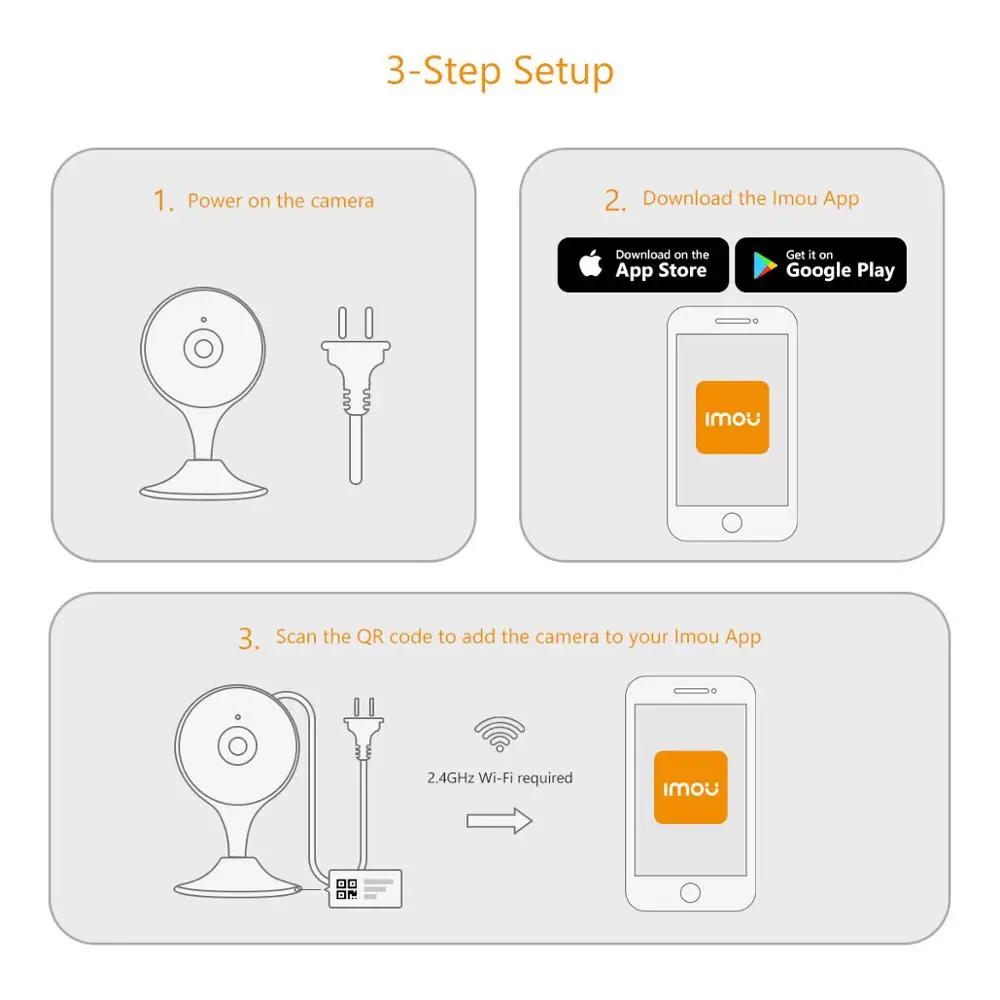 Dahua, карточная камера imou, IP камера, 1080 P, Wifi, камера AI, обнаружение людей, Аномальная звуковая сигнализация, домашняя камера безопасности