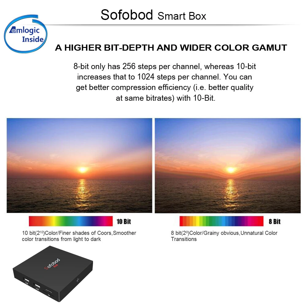 Procaja Sofobod Android 7,1 Smart tv Box Android tv BOX 1 ГБ 8 ГБ rom Amlogic S905W четырехъядерный телеприставка