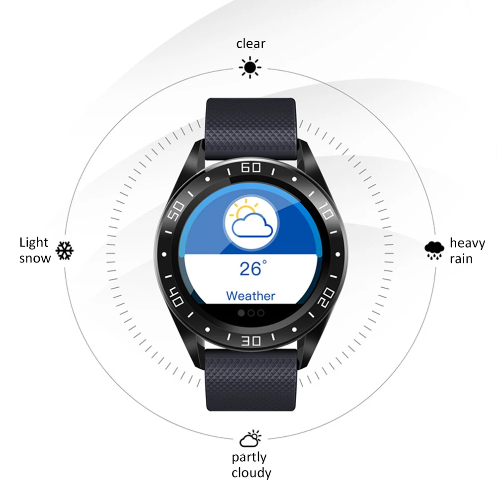 GW15 New round-screen smart watch color screen health heart rate and blood pressure monitoring exercise call reminder Bracelet
