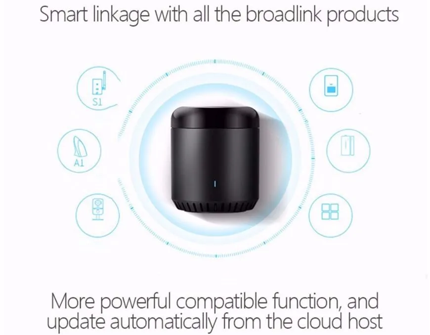Новейший Broadlink RM Pro+ RM33 RM mini3 умный дом автоматизация wifi+ IR+ RF+ 4G универсальный контроллер для iOS Android