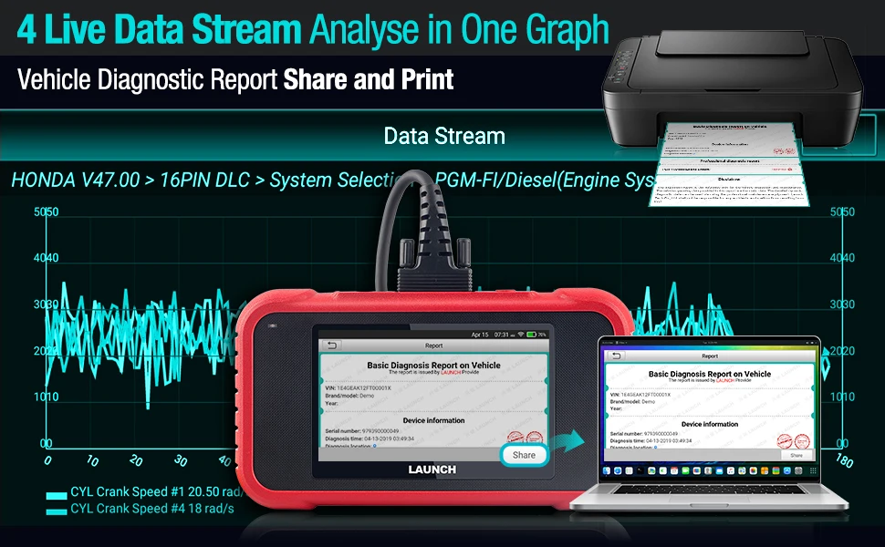 obd2 scanner