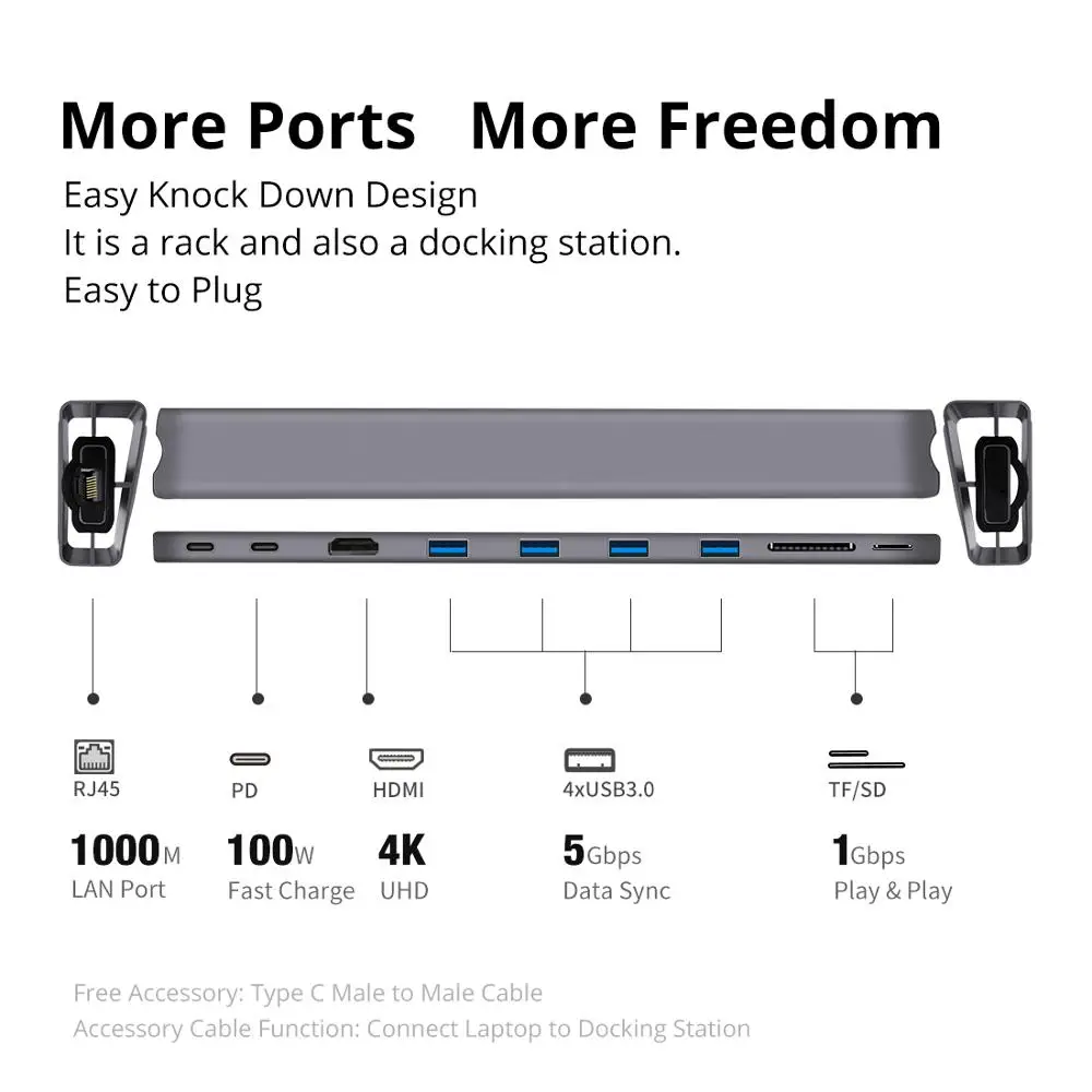 Док-станция Snowkids type C 10в1 USB C PD LAN RJ45 HDMI SD TF USB3.0 Rack Enhancement для MacBook hp Dell huawei Mi samsung