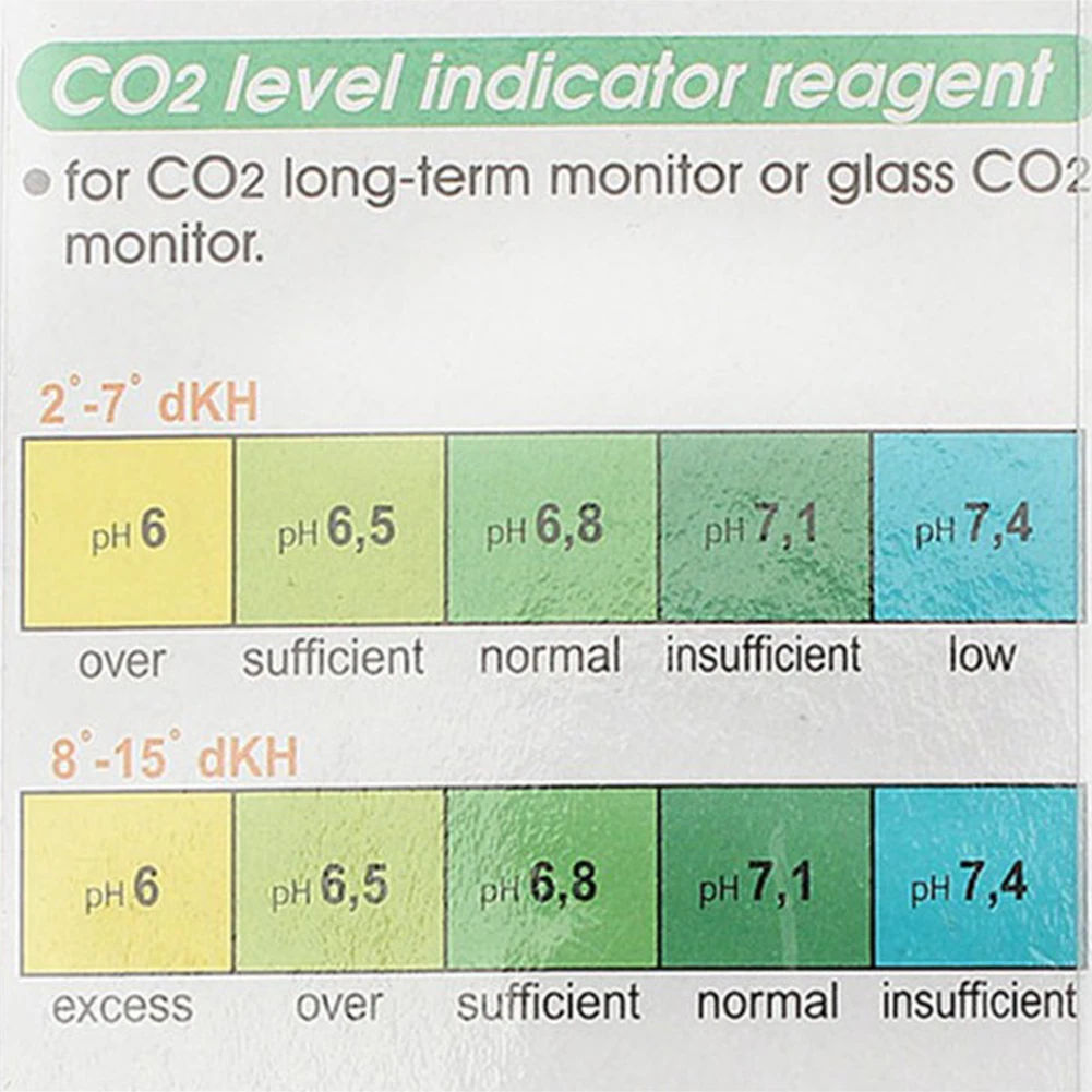 15 мл мониторинг CO2 жидкостный тест в бутылках аквариум падения небольшой размер легкий индикатор решение портативный