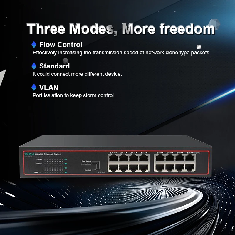 16 портов 10/100/1000 Мбит/с гигабитный коммутатор RJ45 VLAN Ethernet коммутатор для CCTV IP камеры сетевой коммутатор для ПК настольного ноутбука