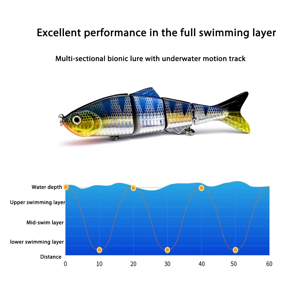 150mm 33g Freshwater 4 Sections multi Jointed life like sinking Swimbait fishing lure Hard Artificial Bait 5