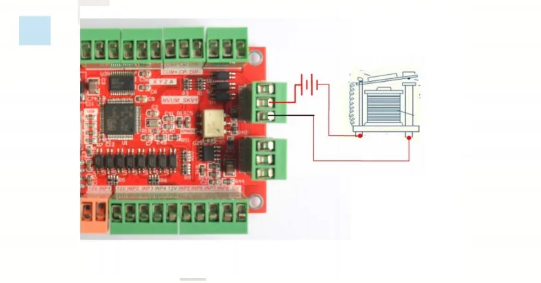 Controlador do motor
