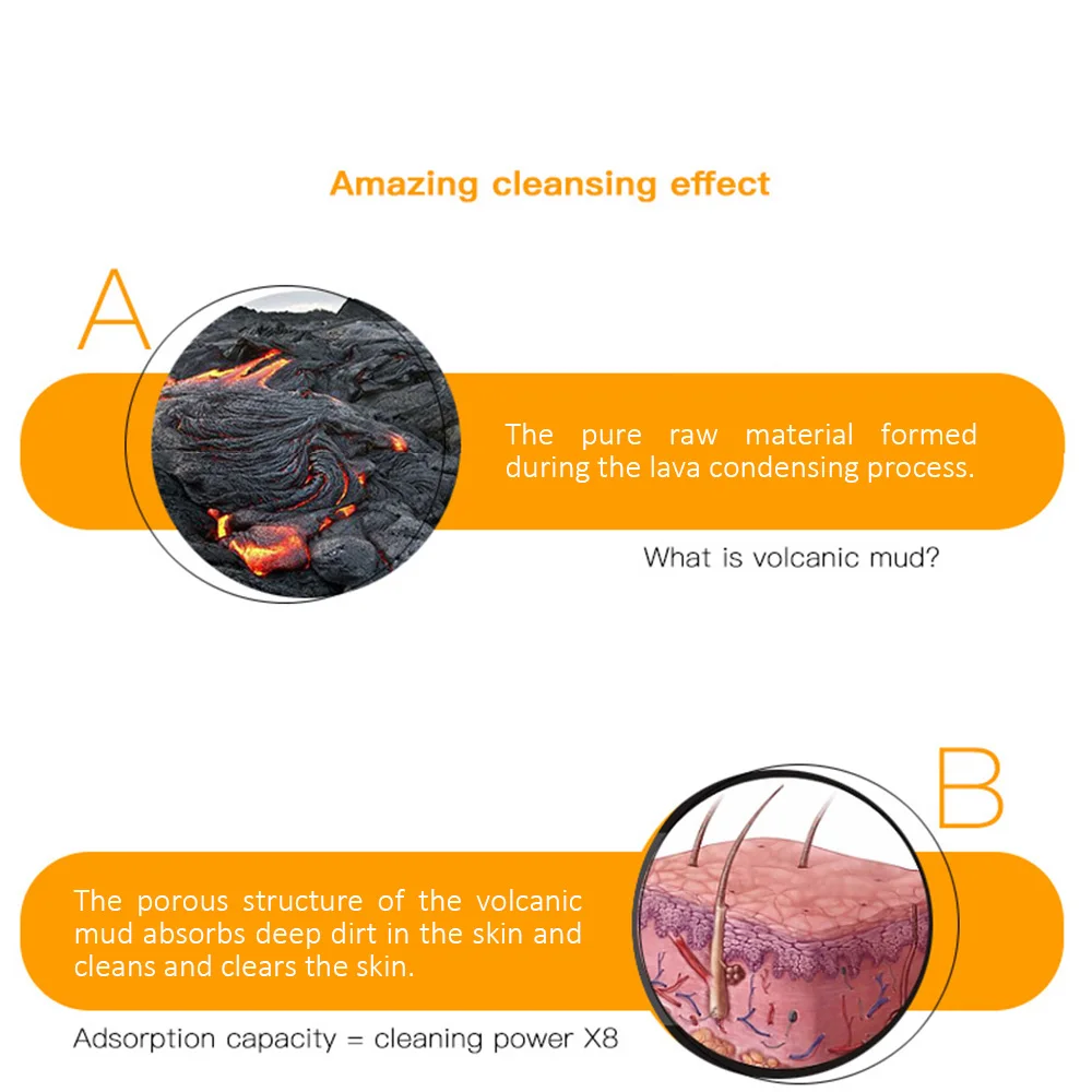La Milee Volcanic Mud Shower Gel Whole Body Wash Fast Whitening Deep Clean Skin Moisturizing Exfoliating Body Care 250ml