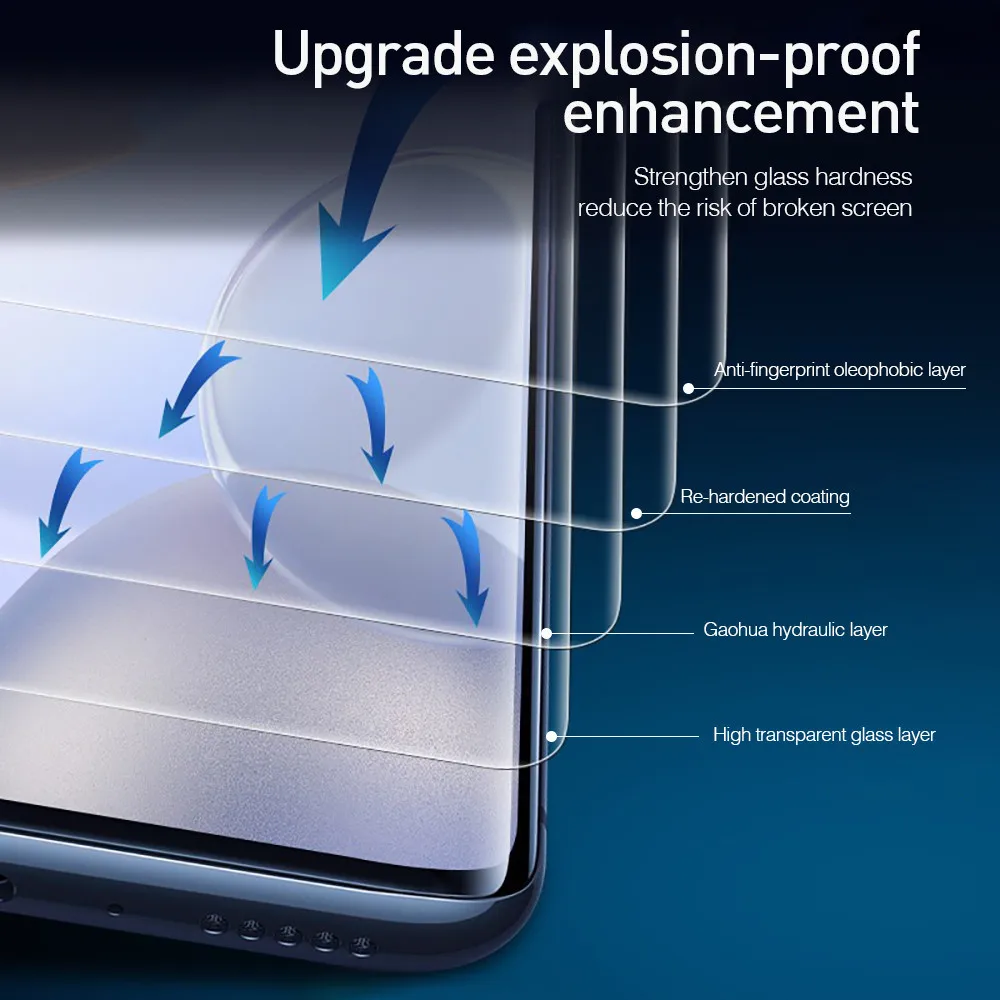 Protector pantalla móvil - Samsung Galaxy S23 Ultra 5G TUMUNDOSMARTPHONE,  Samsung, Samsung Galaxy S23 Ultra 5G, Cristal Templado UV