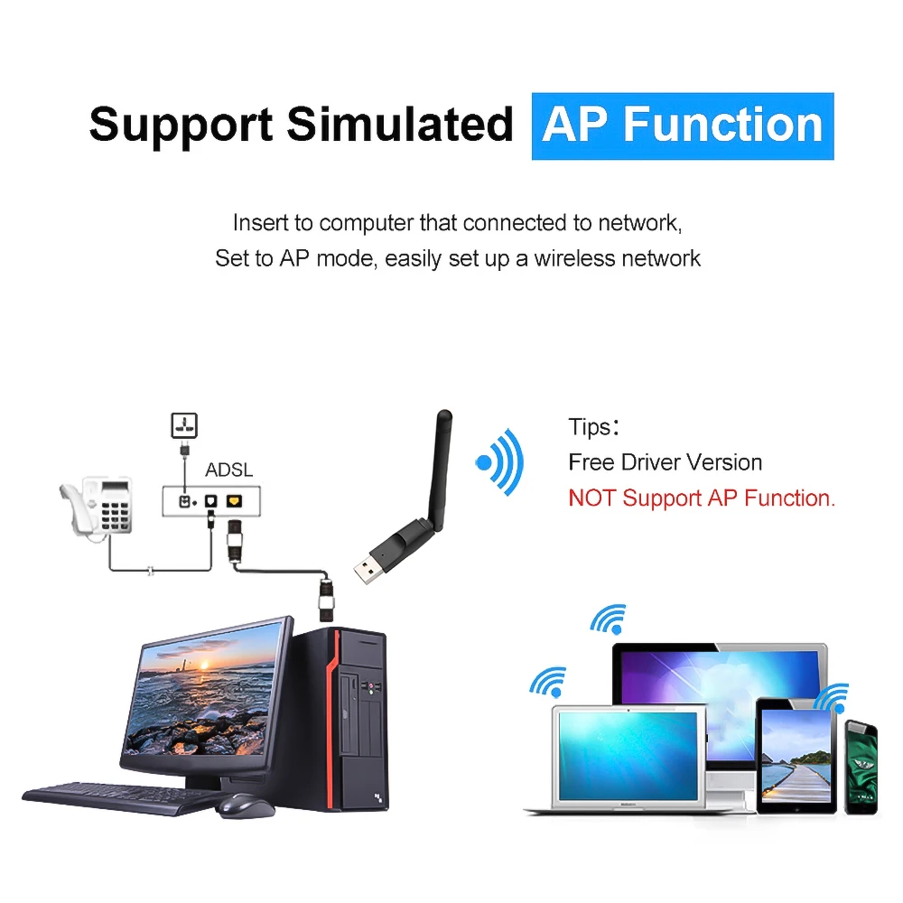 Kebidu беспроводной USB 2,0 WiFi адаптер сетевой LAN карты MT7601150Mbps 802.11n/g/b сетевой Wifi ключ для телеприставки ноутбука