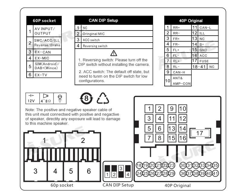 Clearance A-Sure 2 Din 7 Inch Android 9.0 Car Radio DVD GPS Player For Audi A3 (2003-2011) S3 RS3 RNSE-UP Navigation With 4GB RAM 8 Core 24 Clearance A-Sure 2 Din 7 Inch Android 9.0 Car Radio DVD GPS Player For Audi A3 (2003-2011) S3 RS3 RNSE-UP Navigation With 4GB RAM 8 Core 24