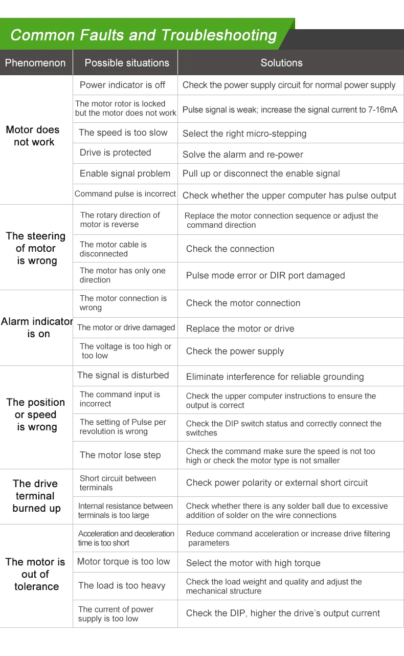 R60英文详情页_10