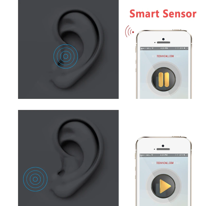

Fashion AP2 Smart Senor 1:1 size Headphon Earbuds Wireless 5.0 Bluetooth Earphones Complete with Wireless Charging Case