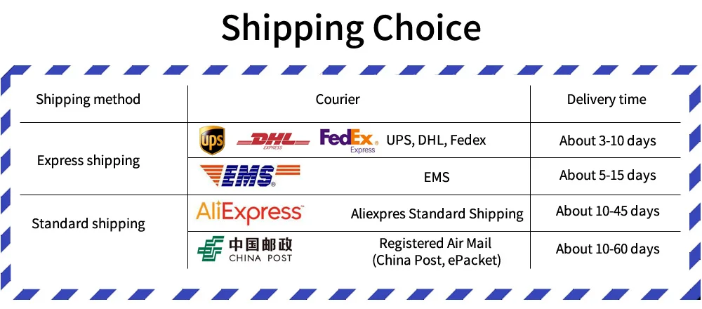 shipping time