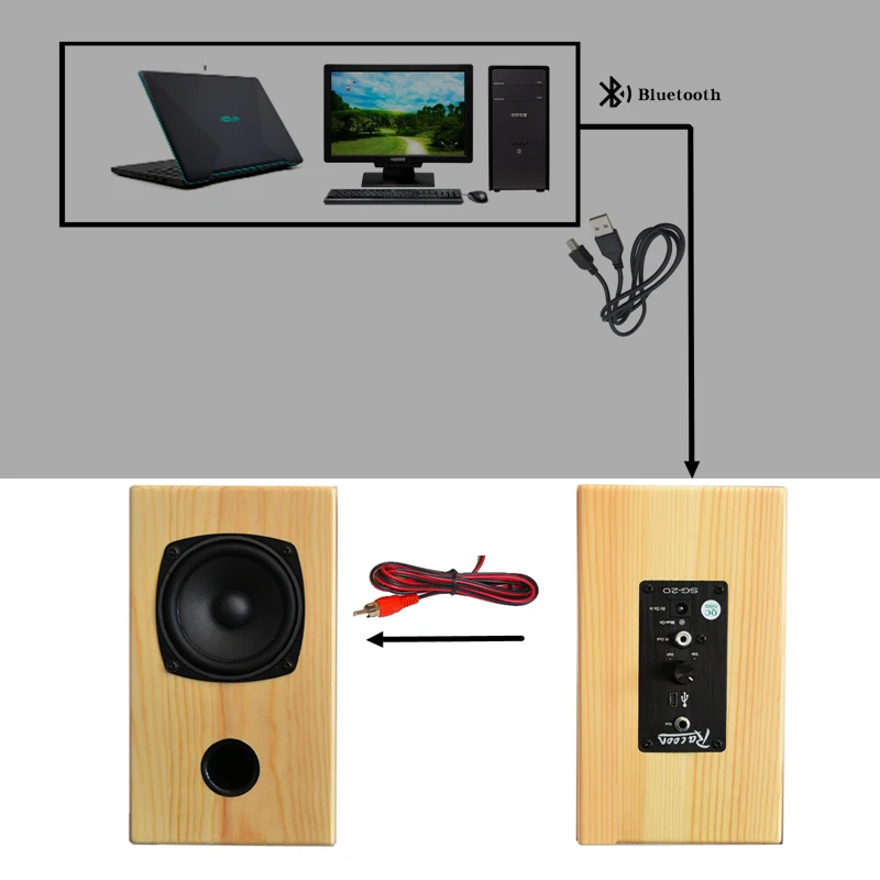 HIFIDIY LIVE 3 дюйма USB беспроводной bluetooth HIFI2.0 динамик звуковая коробка для дома/офиса