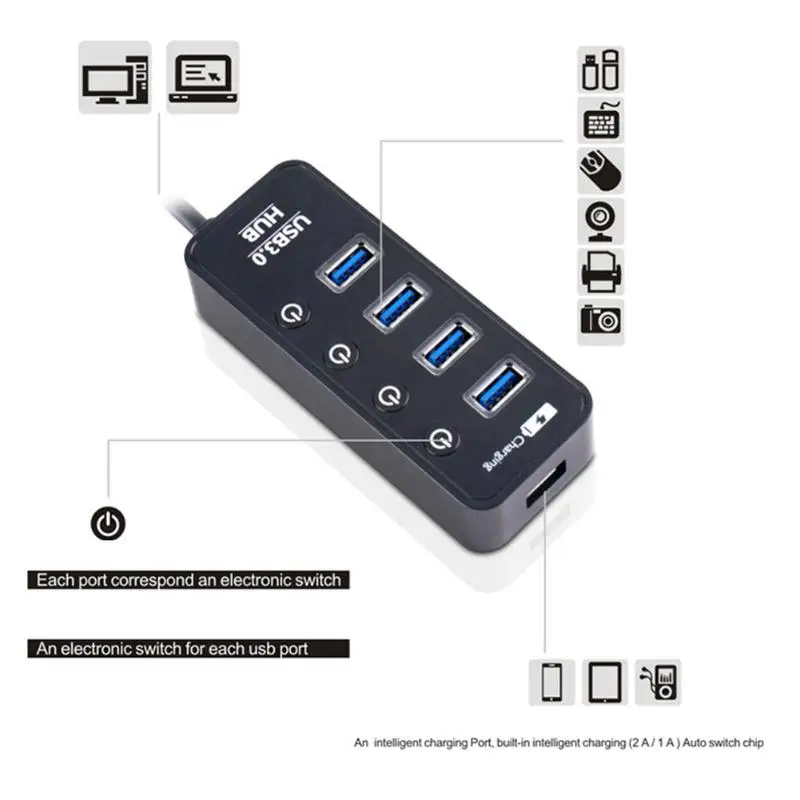 4 порта Smart USB Chager адаптер станция USB 3,0 концентратор+ 1 usb-хаб Smart зарядный порт Кабель-адаптер питания