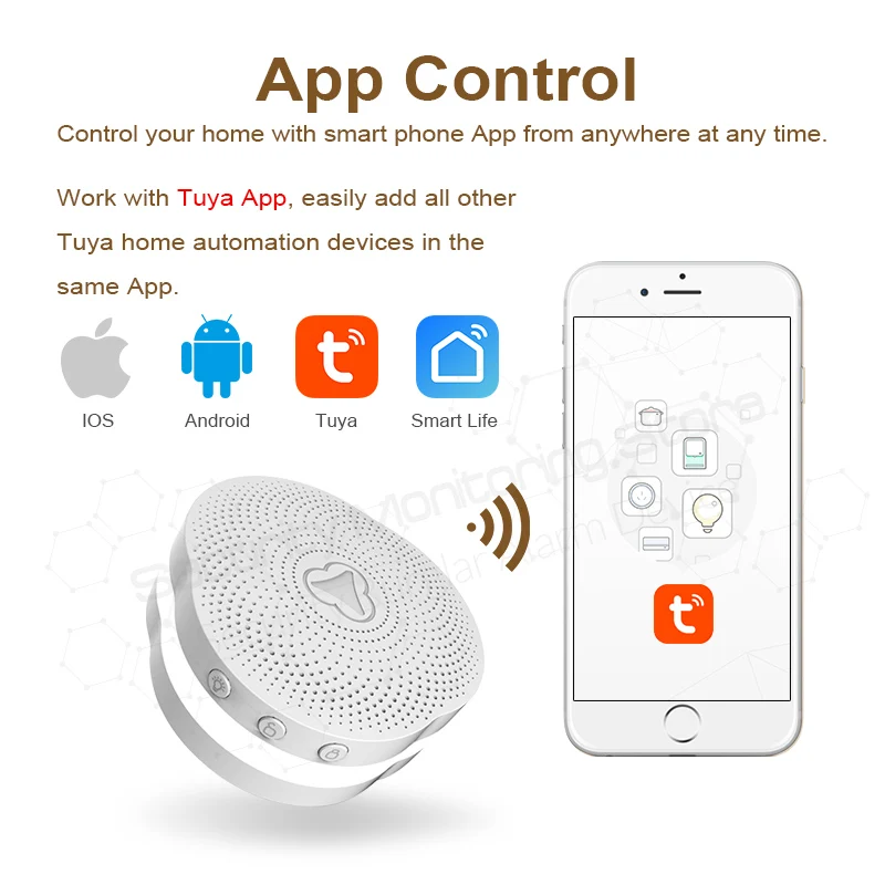 Многофункциональный шлюз KERUI Tuya работает с Google Assistant/Alexa управление Wi Fi Домашняя