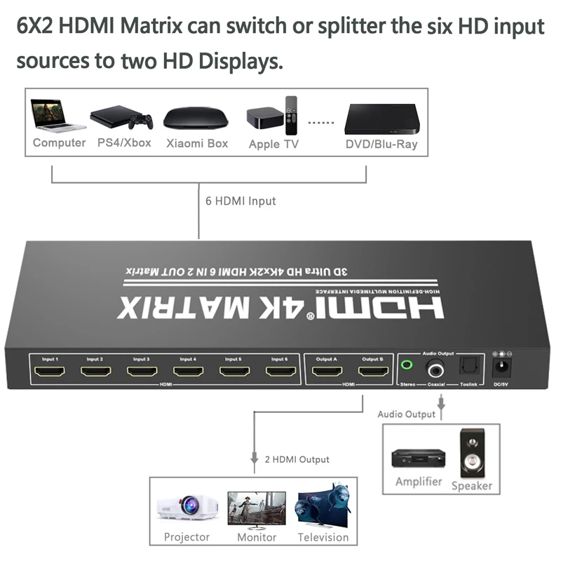 2019 KINERA YH623 TWS In Ear Monitor Earphones