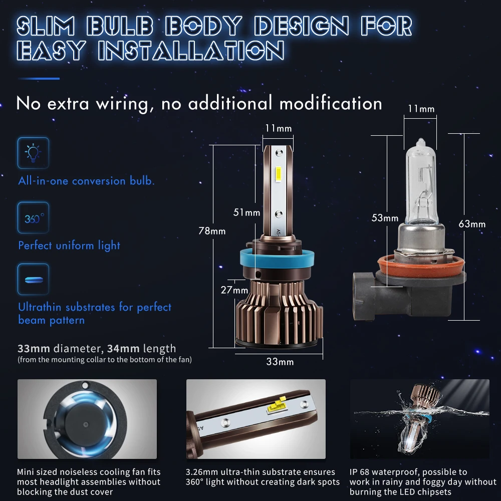 6 шт чипов CSP 10800LM автомобильные лампы для передних фар H4 H7 Led H1 H11 HB4 Led HB3 9005 9006 12V 24V 30 Вт 6000 К авто фары лампочка противотуманная фара